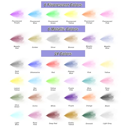 Image of HOMY ARTY Airbrush Paint - 36 Colors with 4 Thinner | Ready to Spray Airbrush Paint Set, Water-Based Acrylic Air Brush Paints for Metal, Plastic Models, Canvas, Wood - 40 Bottles