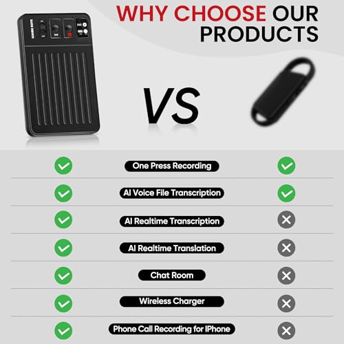 Image of AI Voice Recorder,Magnetic Digital Voice Recorder with Transcribe & Summarize Empowered by ChatGPT,Audio Recorder for Lectures, Meetings, Calls,Portable Audio Recorder Support 59 Languages (Black)