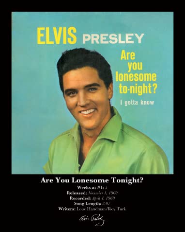 Elvis Presley Limited Edition Record Sleeve Art Print Collection #TOP7