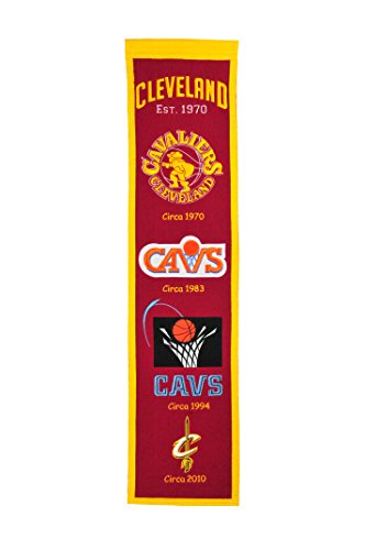 Winning Streak NBA Heritage Banner (Cleveland Cavaliers)