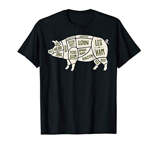 Best Pork Roast Cuts