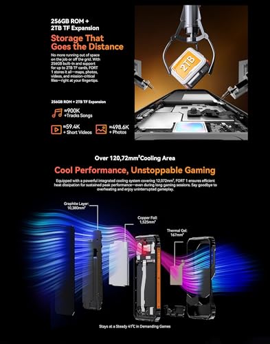 Blackview FORT 1 6.56'' NFC 6 Go de RAM 10000mAh - vue 6