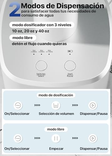 Bomba de agua eléctrica 12 Imagen adicional