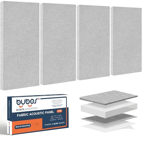BUBOS 4 PCS Fabric Acoustic Panels,23.6''x11.8''x2'' Sound Proof Panels for Walls,Self-adhesive Soundproof Wall Panels for Echo Absorption for Home Studio Office,Standard CavityPro Dark Grey