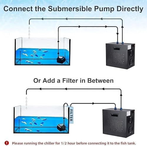 Aquarium Chiller for 160L/300L/500L Tanks, 1/10HP 1/3HP 1/2HP Water Cooling Pump Kit, Ideal for Hydroponics & Fresh/Saltwater Fish Aquariums