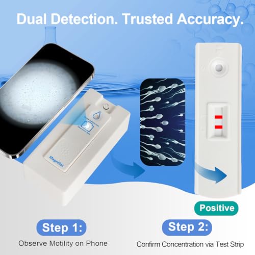 2 in 1 Sperm Microscope & Sperm Concentration Test — at-Home Fertility Screening to Measure Progressive Motile Sperm, Easy Male Fertility Check