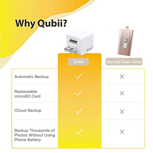 Qubii - Photo Storage Device for iPhone & iPad, Auto Backup Photos & Videos, Photo Stick for iPhone [128GB - White] - Thumbnail 6