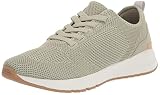 Dr. Scholl's Shoes Women's Back To Knit Sneaker, Pistachio Knit, 8