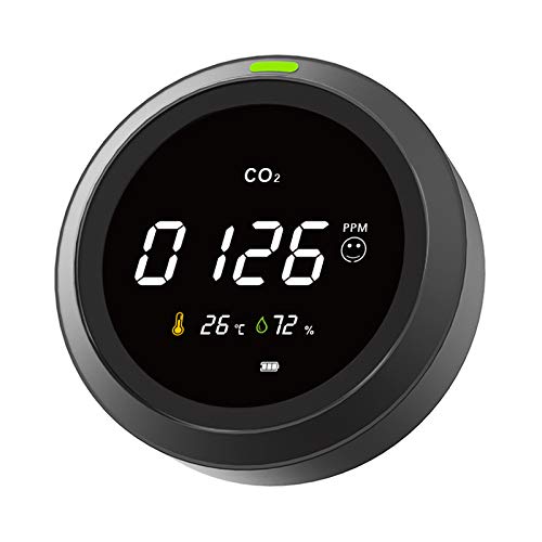 Air Quality Monitor CO2 Detector, Air Quality Monitor Temperature and Relative Humidity CO2 Meter, CO2 Monitor, NDIR Channel Sensor, 0~5000ppm Range