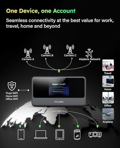 Miniatura 3 de Glocalme Meowgo Router Wifi Móvil 4g, Dl 390 Mbps Ul 150 Mbps, Internet Móvil Para 200 Países Globales, Sin Necesidad De Sim, Wifi Portátil Para Viajes Sin Contrato Con 10gb De Datos En Europa