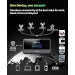 GlocalMe MeowGo G40Pro Upgraded 4G+ Mobile Hotspot Device, AI HyperConn - Image 3