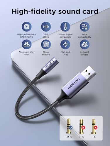 UGREEN USB auf 3.5mm Klinke Adapter Soundkarte für Computer, PS5, Switch, Lautsprecher, Mikrofon 4 Polig TRRS
