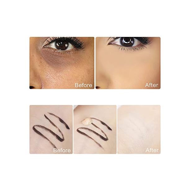 Waterproof Full Coverage Concealer With Primer Sponge Set, Smooth Matte Flawless Creamy Liquid Foundation Corrector Makeup Kit for Face Eye Dark Circles Spot Acne Scar Cover (0.2Fl, Natural)