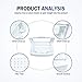 Timoo Nail Art Tool, Plastic Clean Sterilizer Box Storage Organizer for Nail, Tweezers, Hair Salon, Spa & Cutter Manicure Equipment (1 Pcs)