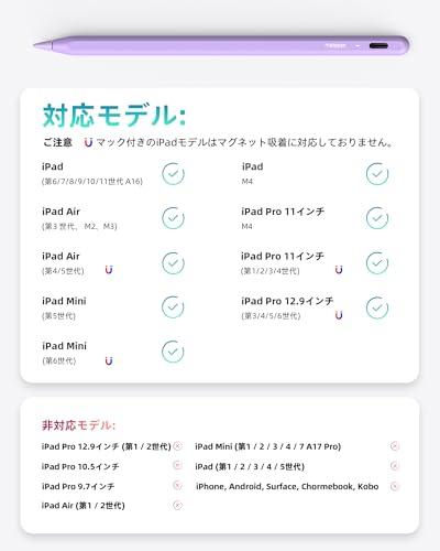 Metapen Metapen A8 iPad ペン の商品画像 5