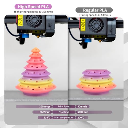 Image of iSANMATE Rapid Translucent PLA Filament 1.75mm, Multicolor Rainbow PLA, Dimensional Accuracy ±0.02mm, 1kg Spool-Autumn Pumpkin