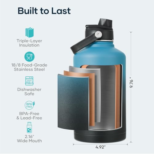 Image of BUZIO 64 oz Insulated Stainless Steel Water Bottle with Dust-proof Lids
