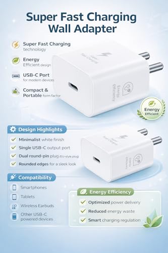 Image of Lynacz Original 25W Charger Adapter Cable for Samsung S20 FE 5G,S21 FE,S22 FE,S23 FE,A52 5G,A32 5G,A22 5G,A34 5G-Black [GFD87 (White)
