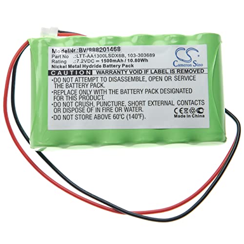 vhbw Batería Recargable Compatible con Visonic PowerMaster 30 Control Panel Sistema Alarma (1500 mAh, 7,2 V, NiMH)