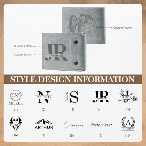 Father Day Gifts for Dad from Daughter, Personalized Photo Wallet for Men – Custom Name Leather Wallet for Dad, Husband, Grandpa, Birthday Gift for Him (Style 2)2