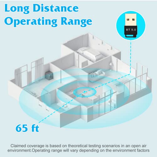 Bluetooth Adapter for PC, UrbanX USB Mini Bluetooth 5.0 Wireless Transfer Dongle for Lenovo Yoga Windows 10/8.1/8/7