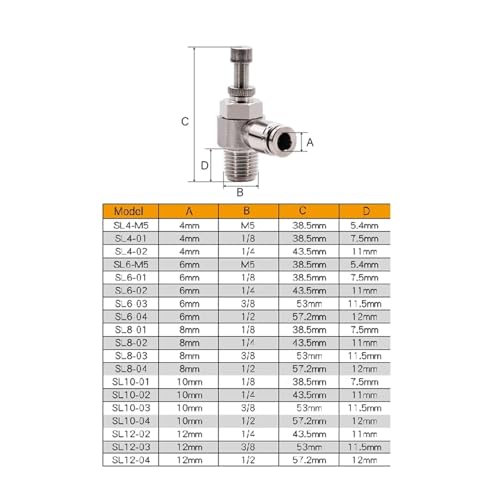 Vanne de régulation pneumatique inox 304 durable et précise SL6-01 - 5