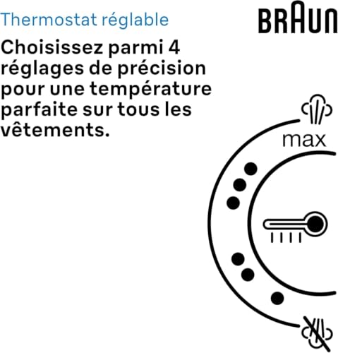 Braun CareStyle 1 Pro IS 1514 1 7 Semelle En Céramique - vue 7