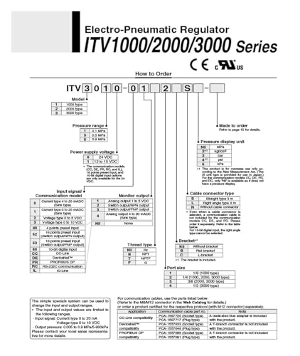 Variations de pression ? Solution avec ITV2050-31F28N3-X154 electro - 5