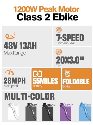 ESKUTE Folding Cargo Ebike Blue
