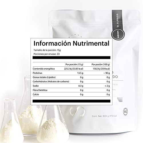 Colágeno, Imagen adicional