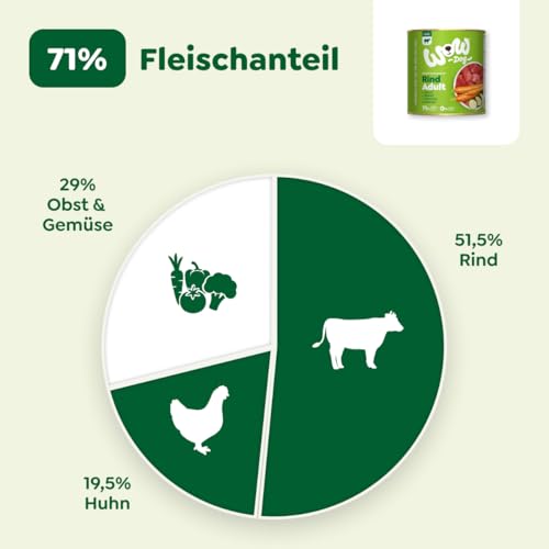 WOW Dog Hunde-Nassfutter mit Rind | Enthält Vitamine und Mineralien, ohne Getreide und Zucker | 400 g / 12er Pack