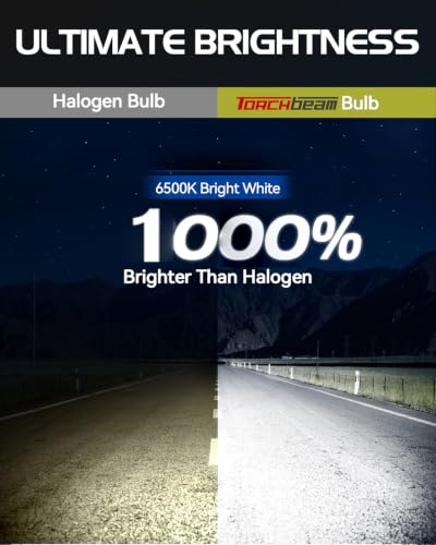 Image of Torchbeam 9008 /H13 LED Light Bulbs, 60000LM Super Brightness, 6500K Cool White, 2026 Silent Fan LED Bulb, 3MIN Easy Installation, 2 Pack