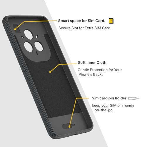 Image of Pikkme Back Cover for Realme 14 Pro Plus 5G / Realme P3 Pro 5G Camera Protection 3D Hexa Cube Design Silicone Protective Bumper Case (Grey)