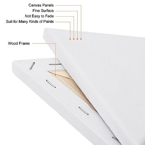Tableros de lienzo en blanco con bastidor triangular estirado aptos para témpera 5