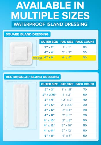 Island Dressing 6x6, Paquete de 50, Cuidado y Vendajes de Heridas, Impermeable, FSA&HSA miniatura 6
