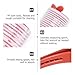 Imagen de OFFIGAM Pinzas para rizar el cabello de nylon