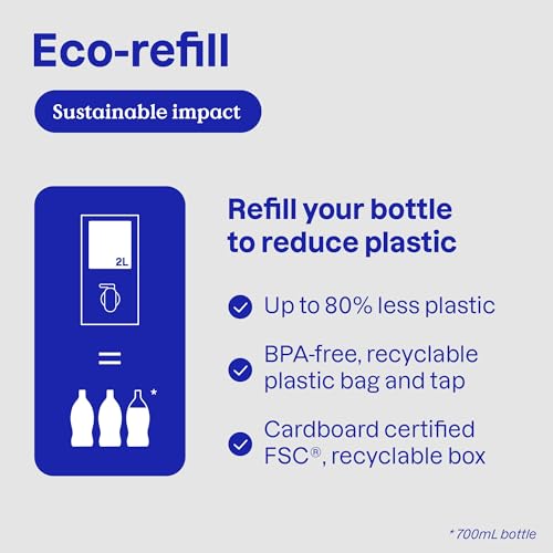 ATTITUDE Washing Up Liquid Refill, EWG Verified, Plant-Based & Vegan Dish Soap, Naturally Derived, Citrus Zest Scent, 2 Liters - Image 6