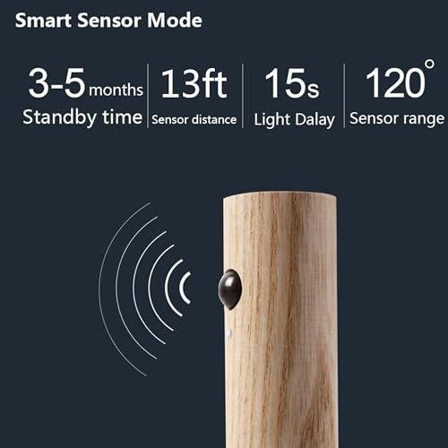 Image of Night Light Motion Sensor Light Indoor Led Magnetic Portable Lamp No Plug USB Charge Wall Lamp for Hallway Bedroom Wardrobe Table Stairwell Cabinet Kitchen etc,Walnut