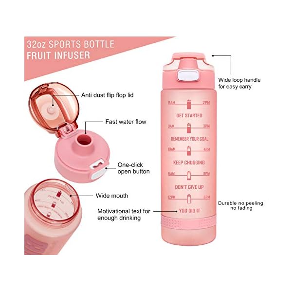 Fidus-32oz-Motivational-Water-Bottle-with-Time-Marker-Chug-Lid-Leakproof-BPA-Free-Tritan-Wide-Mouth-Ensure-You-Drink-Enough-Water-Daily-for-Fitness-and-Outdoor-Activity Fidus 32oz Motivational Water Bottle with Time Marker & Chug Lid, Leakproof BPA Free Tritan Wide Mouth, Ensure You Drink Enough Water Daily for Fitness Light Pink