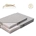 exclusive BED Orthopädisches Hundebett Bruno Grosse Mittelgroße Kleine Hunde - Hundekissen Hundematte aus Aura-Stoff - Memory Foam Kuschelig Langlebig Abriebfest Reißfest (L, Cremefarben)