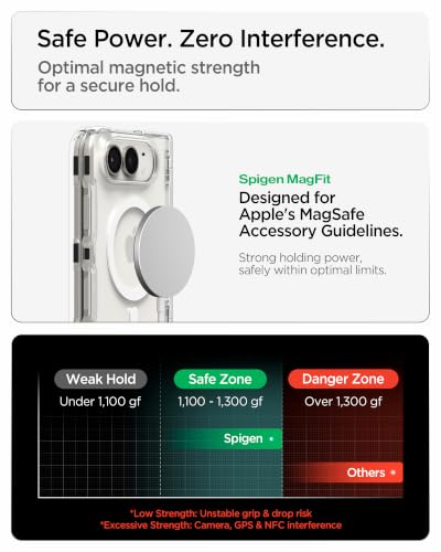 Image of Spigen Ultra Hybrid Pro MagFit Case for iPhone Duo Fold /Ultra, Clear White