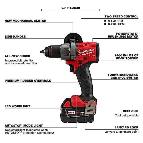 Milwaukee M18 FUEL 3-Tool Combo Kit