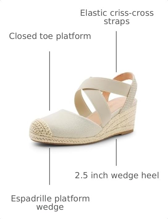 Image of DREAM PAIRS Womens Close Toe Espadrilles Platform Slip on Elastic Criss Cross Straps Dressy Wedges Sandals