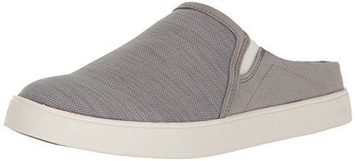 Dr. Scholl's Shoes 12345465646 Dr. Scholl's Shoes 12345465646