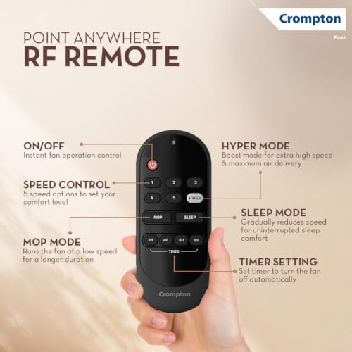 Image of Crompton Energion Hyperboost 1200mm BLDC Ceiling Fan | Point Anywhere Remote Control | BEE 5 Star Rated Energy Efficient | Superior Air Delivery | 3 Year Brand Warranty | Lustre Brown
