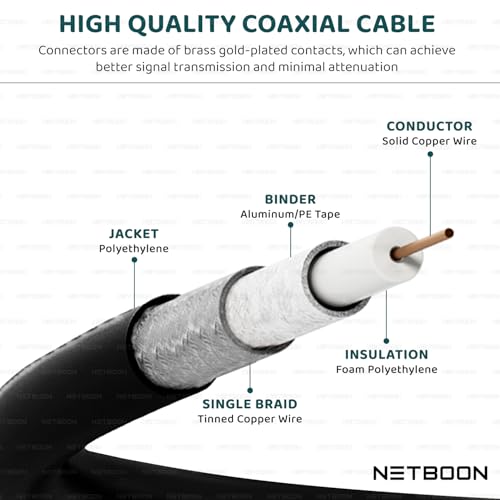 Image of HLF400 Coaxial Cable Assembly with SMA Male to N Male Connector | Low Loss 50 Ohm RF Cable (25 Meter)