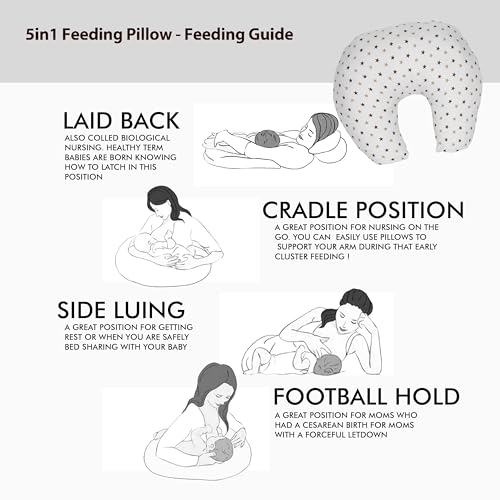 Image of Adjustable Baby Breastfeeding Pillow, Nursing Pillow, Maternity Feeding Pillow with Detachable Cover 0-24 Months Breastfeeding 24 x 22 x 6 inches (White Star)