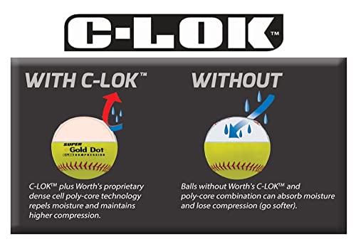 Worth Nsa 12 Inch Gold Dot Extreme Slowpitch Softball Balls, Ni12Cy #TOP2