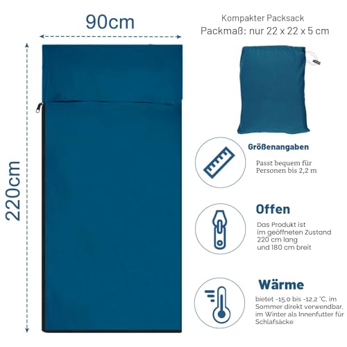 Hüttenschlafsack,Sommerschlafsack,Schlafsack Ultraleicht kleines Packmaß [220 x 90 cm], Outdoro Blau Sommer Reiseschlafsack,Hüttenschlafsäcke & Inletts