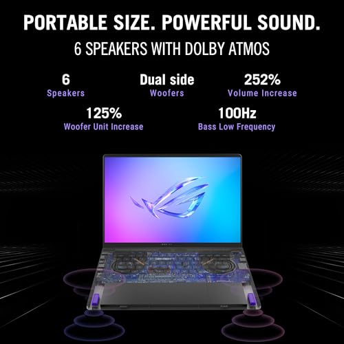 Image of ASUS ROG Zephyrus G14 (2026),AMD Ryzen AI 9 465,RTX 5060-8GB,32GB RAM,2TB SSD,3K OLED,14 inch(35.5 cm),120Hz,Windows 11 Home,M365 Basic(1Y),Office 2024,Eclipse Gray,1.5 Kg,GA403GM-SY132WS,Gaming Laptop